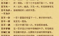 国字开头的成语,描绘国家兴衰与民族精神的瑰宝