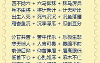 成语接龙大全5000个,传承经典，智慧碰撞的成语盛宴